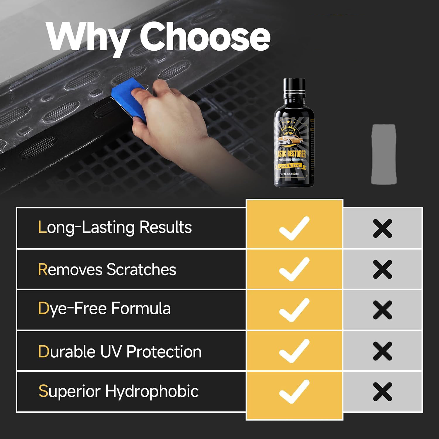 プラスチック修復剤 車のトリム修復剤 セラミッククリスタルコ - Trim Restorer Plastic のレビューと価格
